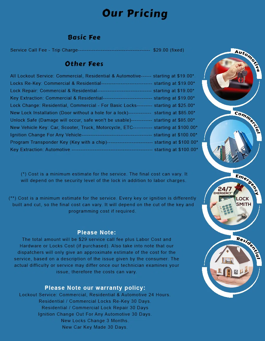 Alexandria Local Locksmith, Alexandria, VA 703-995-9962